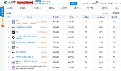 極米科技增資至5000萬元，加速布局AI影像與蘋果供應商賽道